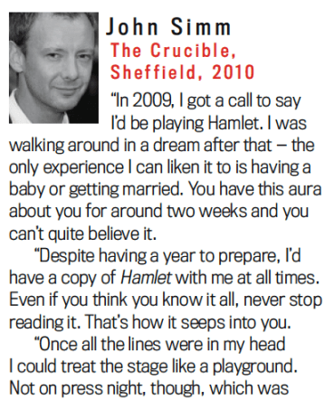 The horror of Hamlet