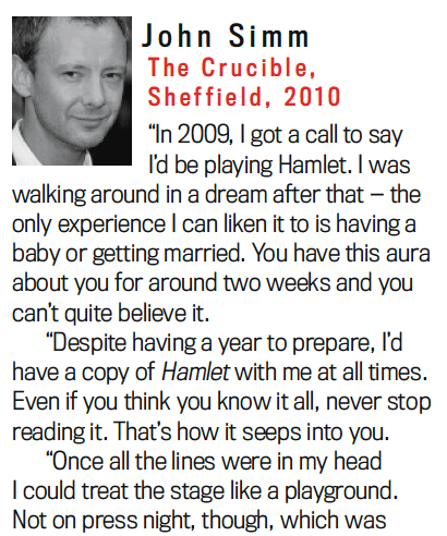 The horror of Hamlet